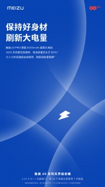 Meizu 20 Pro key specs poster 2