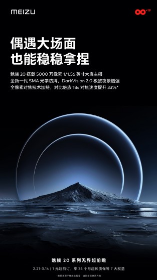 Meizu 20 Pro camera poster