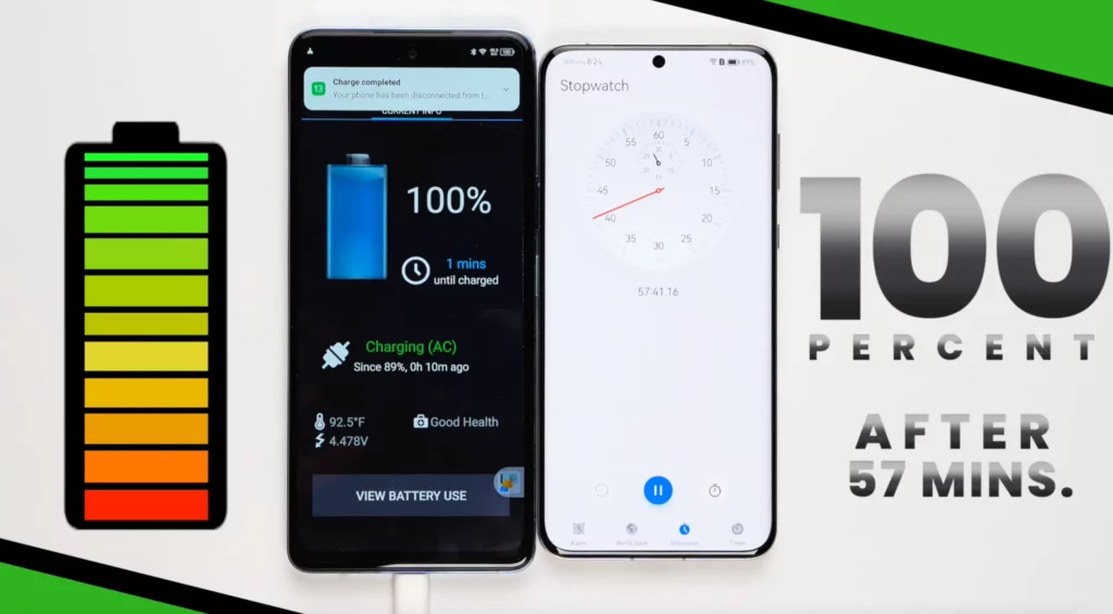 Battery Infinix Note/note 30 Infinix Note 30 5G Battery Test : 0-100% in how many minutes?