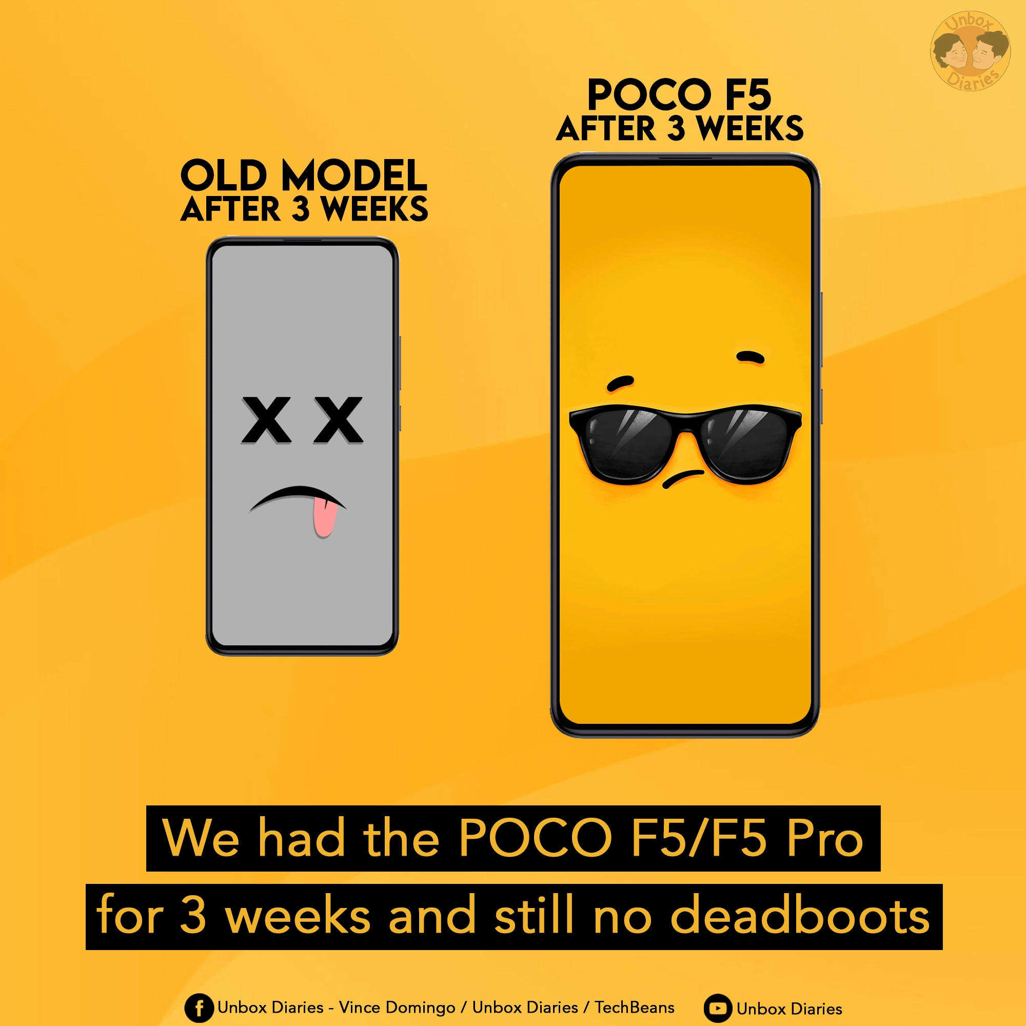 Why the Poco F5 and F5 Pro have No Dead Boot After 3 weeks!