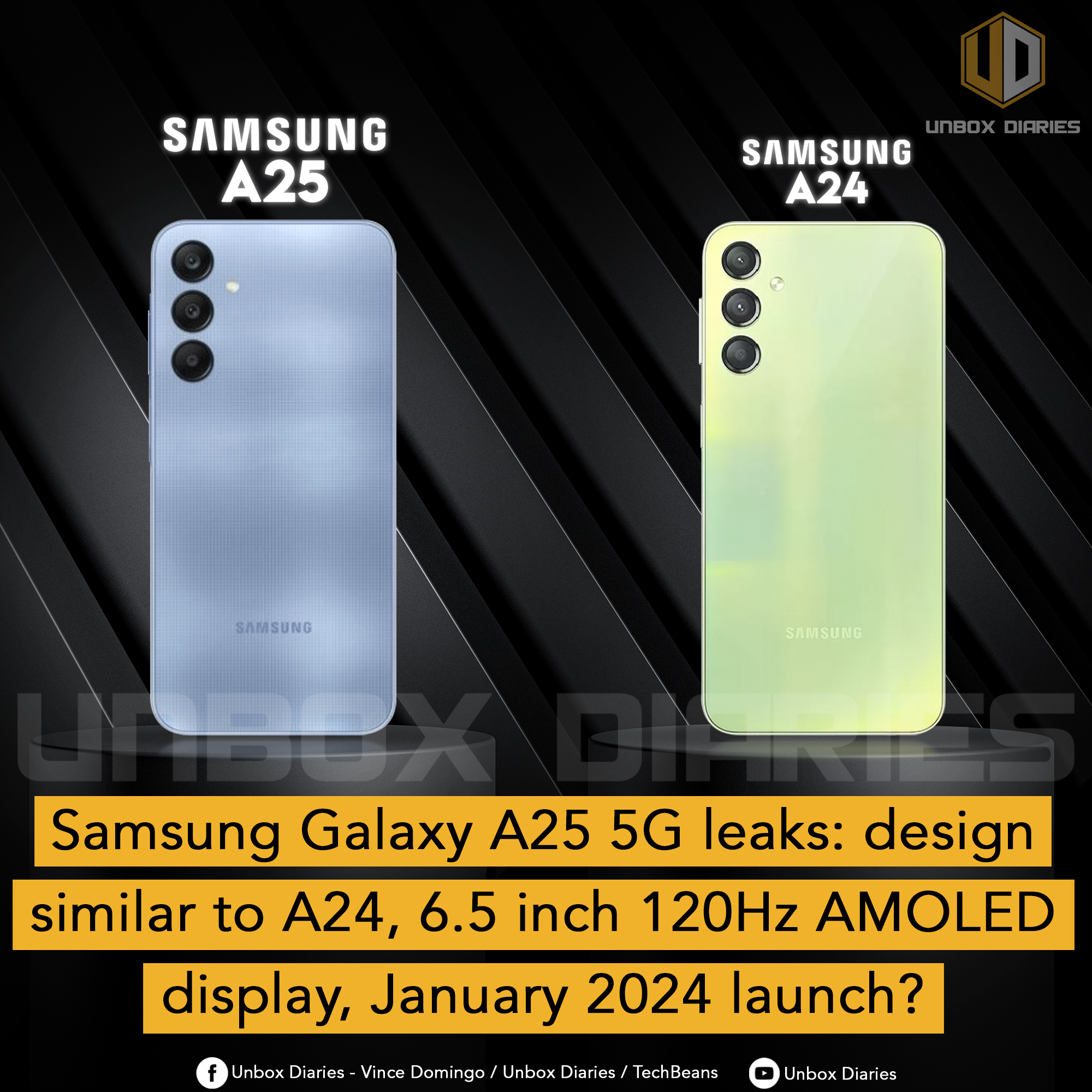 Samsung Galaxy A25 5G leaks: design similar to A24, 6.5 inch 120Hz ...
