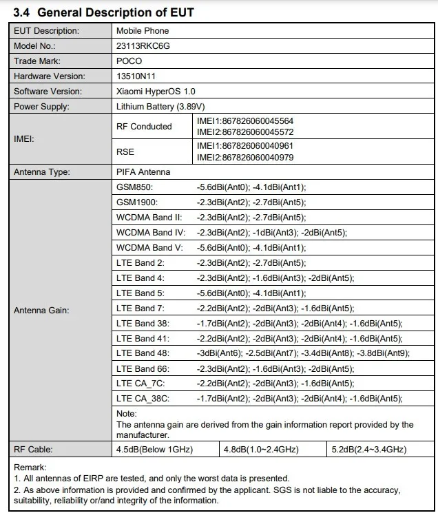 POCO F6 Pro FCC certification