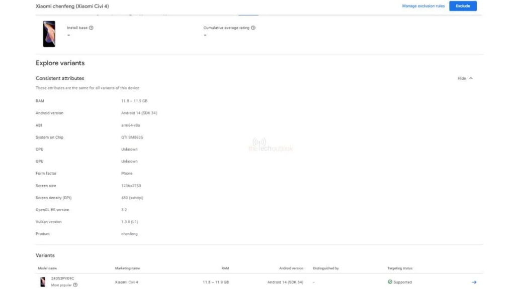 Xiaomi Civi 4 Google Play Console listing