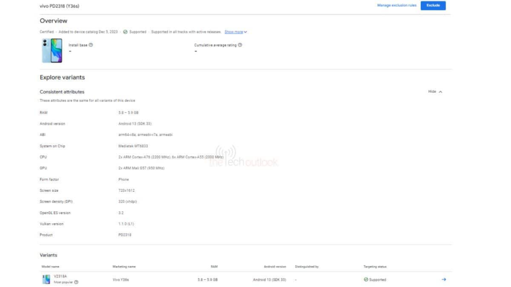vivo Y36s Google Play Listing
