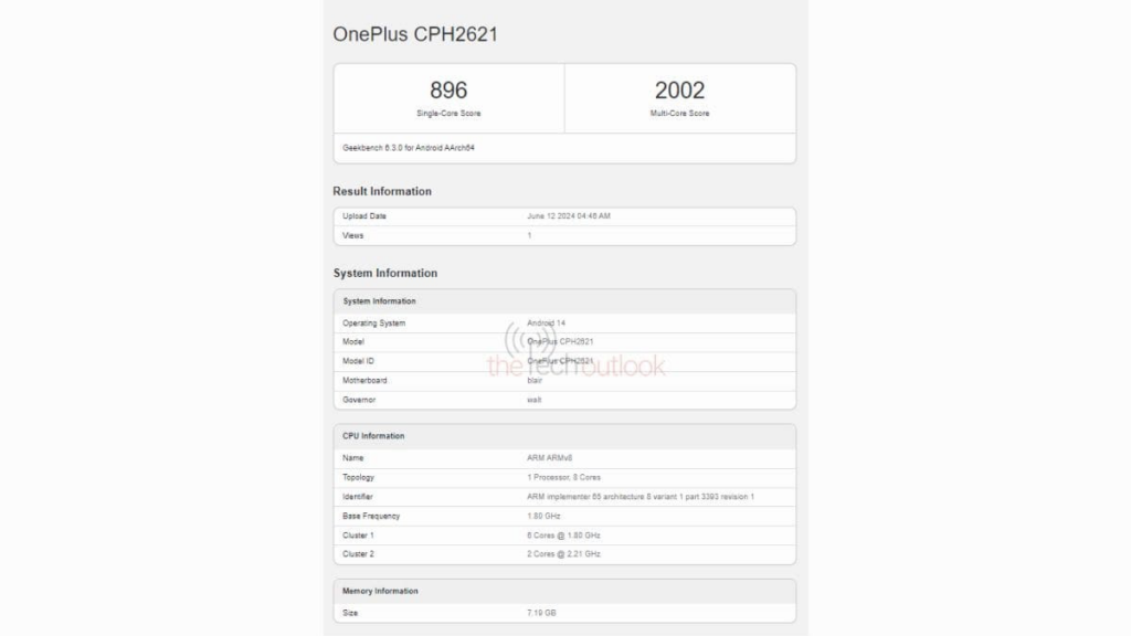 OnePlus Nord CE4 Lite Geekbench Listing