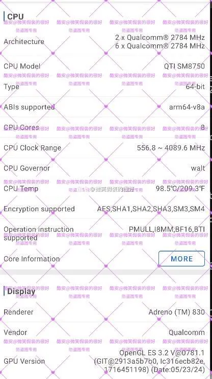 Snapdragon 8 Elite's overheating issue revealed