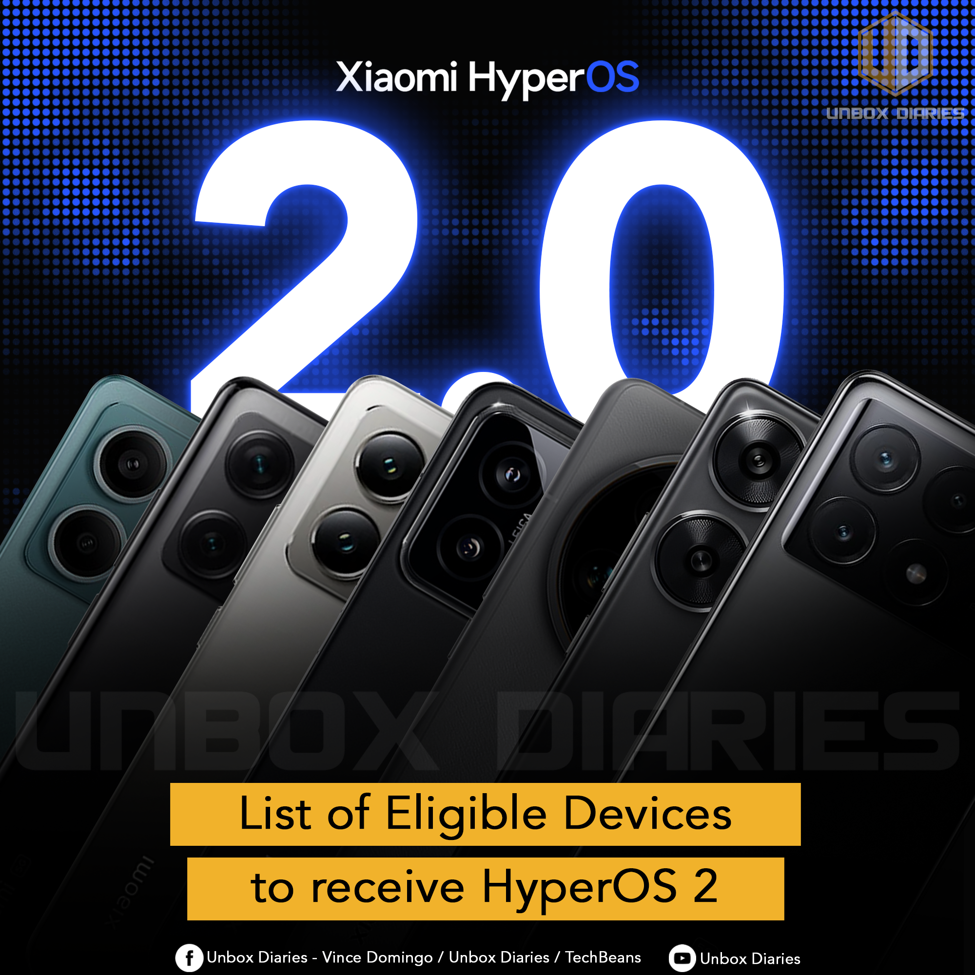 List of Eligible Devices to receive HyperOS 2 - Unbox Diaries