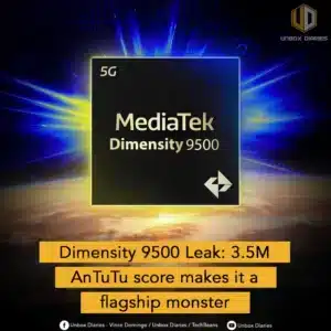 mediatek dimensity.