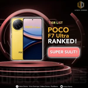 cover photo of poco f7 ultra ranked.