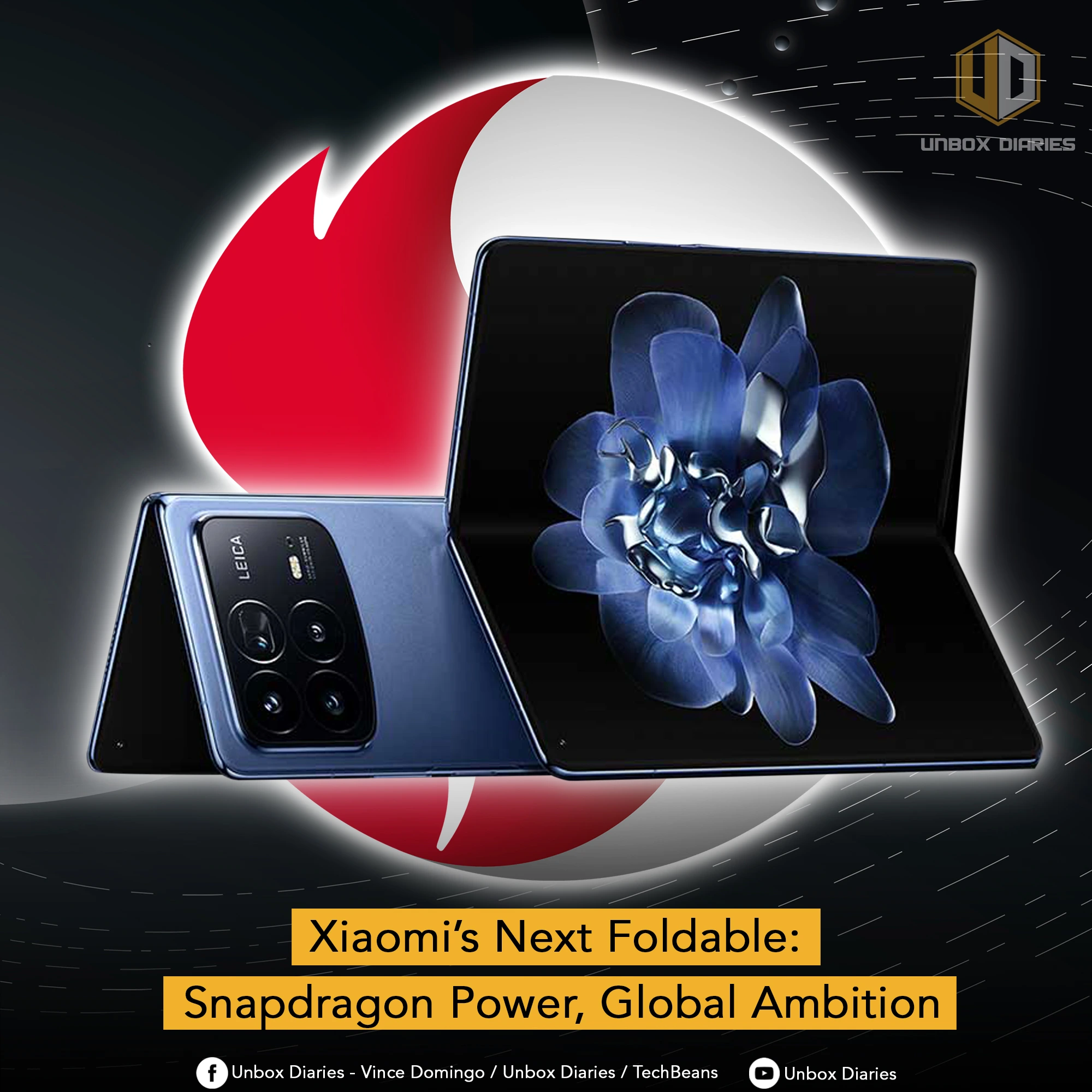 cover photo of xiaomi foldable article.