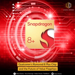 cover photo of qualcomm snapdragon 8 plus leak.