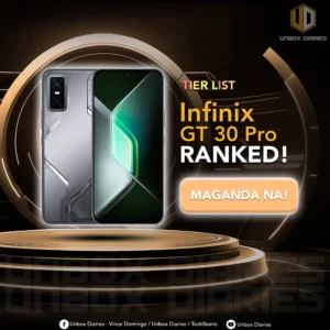 cover photo of infinix gt 30 pro ranked article.