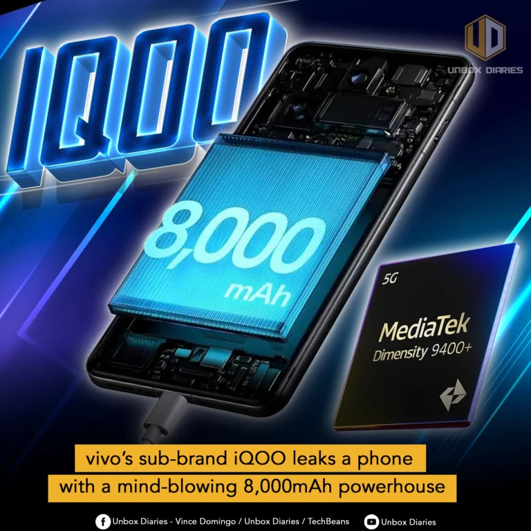 An iQOO phone with a prominent glowing blue '8,000 mAh' battery is shown next to a 'MediaTek Dimensity 9400+' chip. Glowing 'IQOO' text is in the background. A bottom banner announces an '8,000mAh powerhouse'.