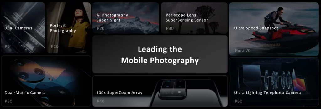 Grid showing Huawei P series camera innovations (e.g., Dual Cameras, AI Photography, Periscope Lens), emphasizing "Leading Mobile Photography.