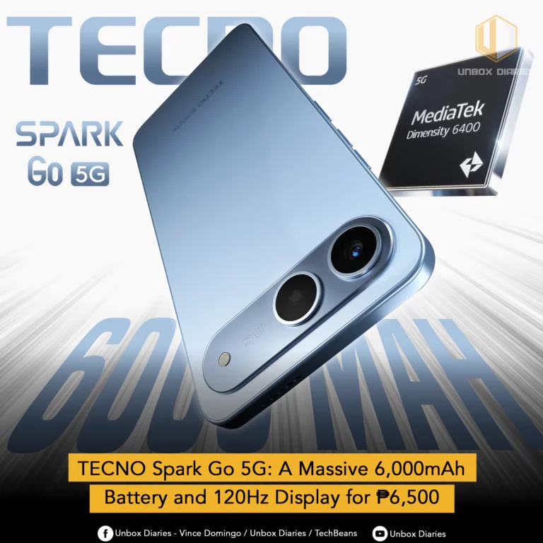 A promotional graphic for the TECNO Spark Go 5G smartphone. The image shows a light blue phone angled to highlight its design, floating next to a MediaTek Dimensity 6400 chipset. A banner at the bottom reads, "TECNO Spark Go 5G: A Massive 6,000mAh Battery and 120Hz Display for P6,500."