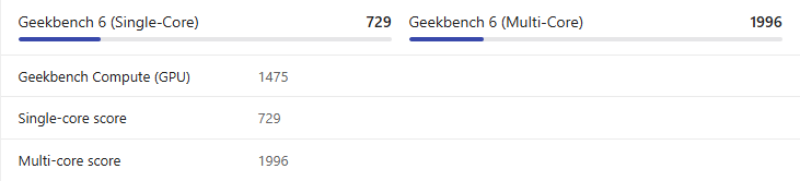 A screenshot of a Geekbench 6 score for the POVA 7. The single-core score is 729, the multi-core score is 1,996, and the Geekbench Compute (GPU) score is 1,475. The text at the bottom credits NanoReview as the source.