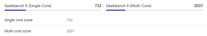 A screenshot of a Geekbench 6 score for the HOT 60 Pro. The single-core score is 732, and the multi-core score is 2,037. The text at the bottom credits NanoReview as the source.