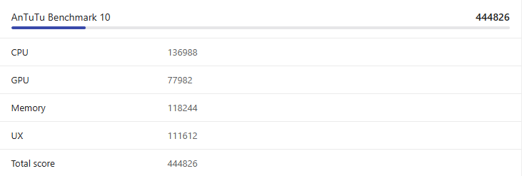 A screenshot of an AnTuTu Benchmark 10 result for the HOT 60 Pro. The total score is 444,826, with sub-scores of 136,988 for CPU, 77,982 for GPU, 118,244 for Memory, and 111,612 for UX. The text at the bottom credits NanoReview as the source.