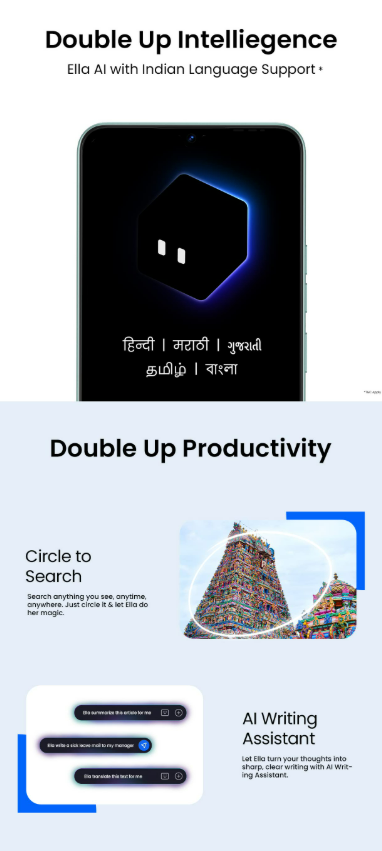 promotional graphic highlighting features of an AI-powered phone. The top section, titled "Double Up Intelligence," features "Ella AI with Indian Language Support," showing a phone screen with text in Hindi, Marathi, Gujarati, Tamil, and Bengali. The bottom section, "Double Up Productivity," shows a "Circle to Search" feature and an "AI Writing Assistant."