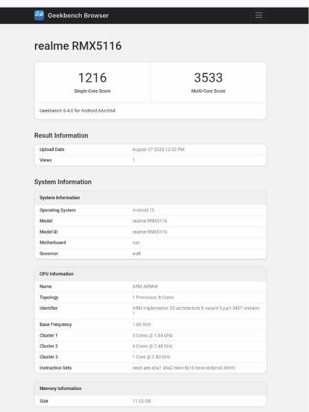 A Geekbench Browser result for the realme P4 Pro 5G, showing a single-core score of 1216 and a multi-core score of 3533. The system information lists the OS as Android 15 and the CPU as an ARM with 8 cores, with a base frequency of 1.84 GHz. The memory size is shown as 11.02 GB.