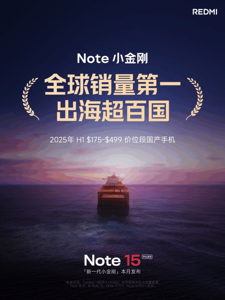 A promotional poster for the Redmi Note 15 Pro/series, featuring a large cargo ship at sunset on the ocean. The Chinese text claims the Note series is the "Global sales No. 1" and "sails to over 100 countries" in the $175-$499 price segment for the first half of 2025. The bottom of the image announces that the "new generation Note 15" will be released this month.