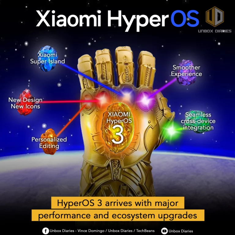 HyperOS 3. An image featuring a golden gauntlet, similar to the Infinity Gauntlet from Marvel, set against a dark, starry background. The gauntlet's palm has a circular emblem that says "Xiaomi HyperOS 3." Each of the five fingers has a colored gem, with a text label next to each one: "Xiaomi Super Island," "Smoother Experience," "Seamless cross-device integration," "Personalized Editing," and "New Design, New Icons." Beams of light connect the gems to the central emblem. Large, white text at the top reads "Xiaomi HyperOS." A yellow banner at the bottom of the image reads, "HyperOS 3 arrives with major performance and ecosystem upgrades." The Unbox Diaries logo is in the top right corner.