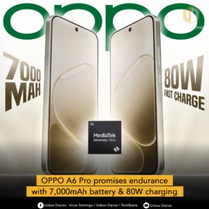 An advertisement for the OPPO A6 Pro smartphone. The image shows two versions of the phone, one in front of the other, with a shimmering beige wallpaper on their screens. To the left of the phones, large, light brown text reads "7000 mAh." To the right, similar text reads "80W FAST CHARGE." A small, black square chip with the "MediaTek Dimensity 7300" logo is positioned between the two phones. A yellow banner at the bottom of the image reads, "OPPO A6 Pro promises endurance with 7,000mAh battery & 80W charging." The OPPO and Unbox Diaries logos are at the top.