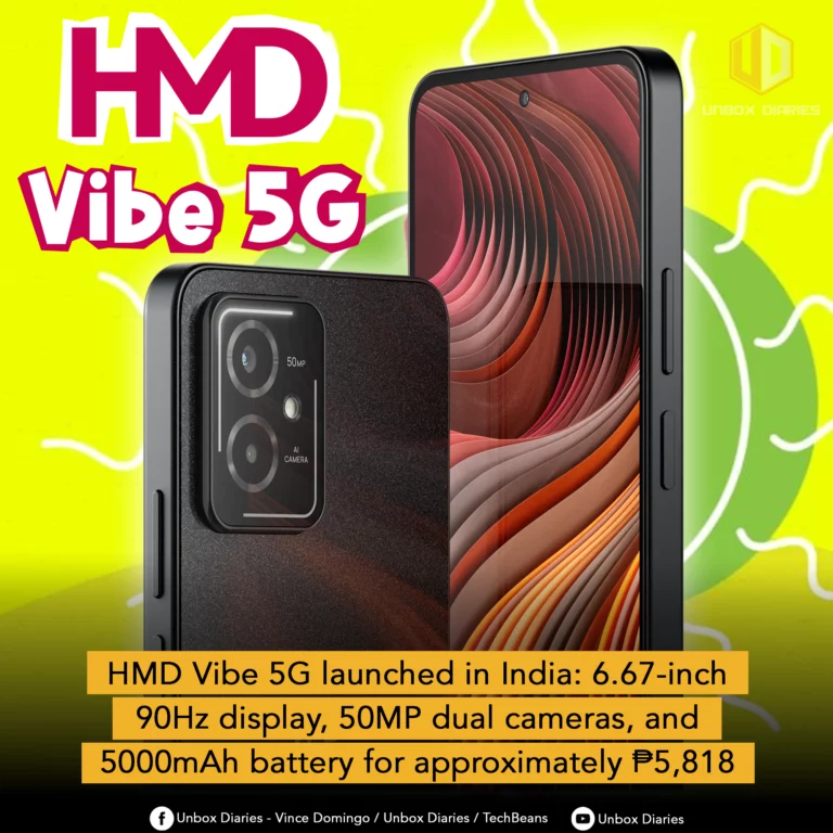 An image promoting the HMD Vibe 5G smartphone. The background is a bright yellow, with a stylized drawing of the sun. The image features two phones: one seen from the back, showing a large, rectangular camera module with a 50MP dual-camera setup, and the other seen from the front, displaying a colorful, abstract wallpaper. Large, bold text at the top left reads, "HMD Vibe 5G." A yellow banner at the bottom provides a summary of its specifications: "HMD Vibe 5G launched in India: 6.67-inch 90Hz display, 50MP dual cameras, and 5000mAh battery for approximately ₱5,818."
