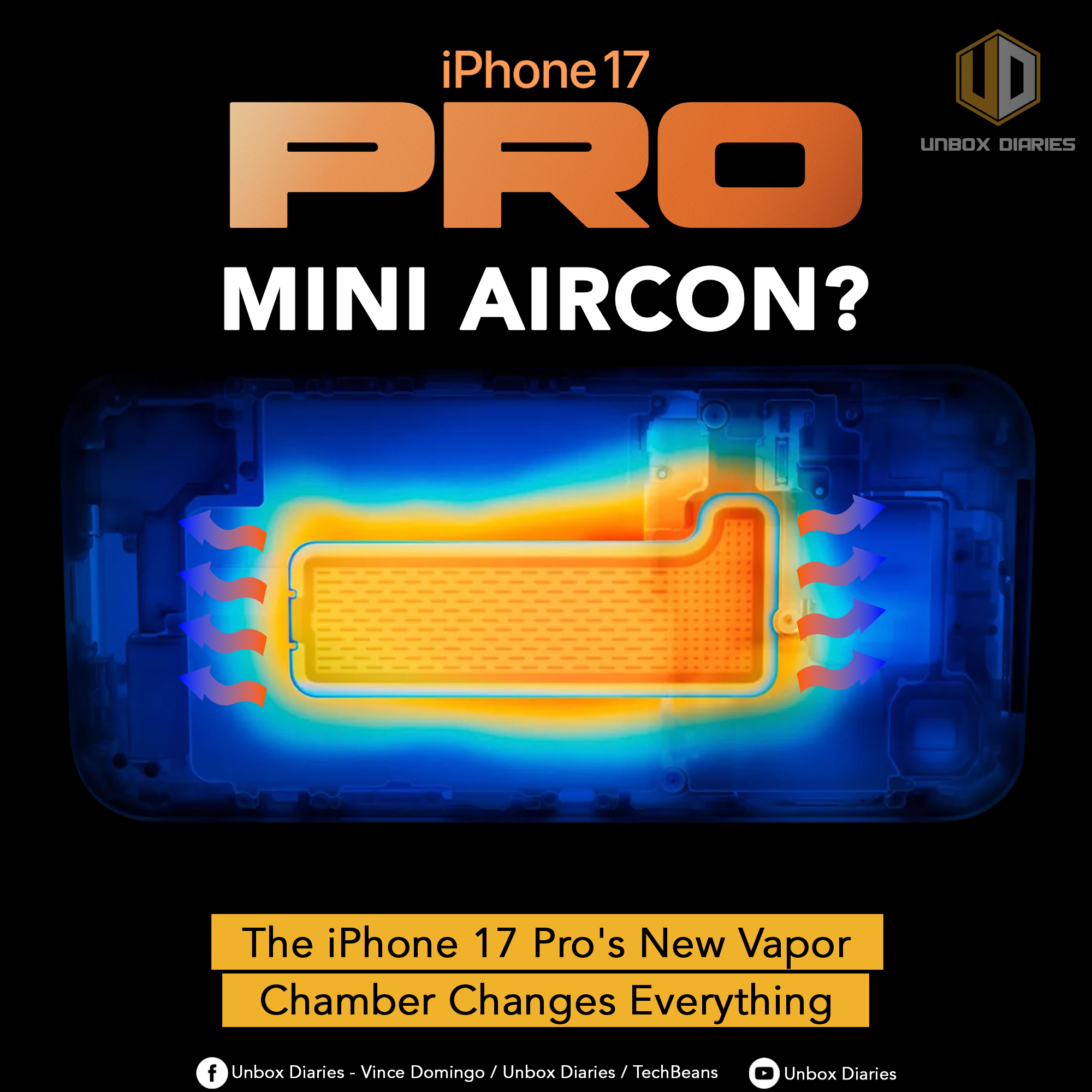 A technical graphic about the new cooling system for the iPhone 17 Pro. The image shows a heat map of the phone's internal components, with the speculative text "MINI AIRCON?" and a banner reading "The iPhone 17 Pro's New Vapor Chamber Changes Everything."