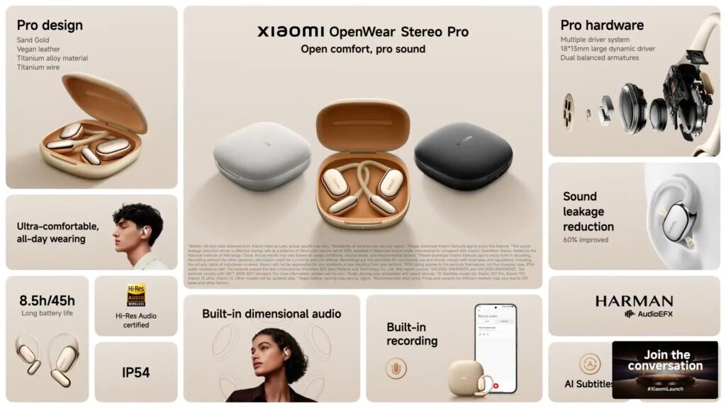 A graphic introducing the Xiaomi Openwear Stereo Pro headphones. Features highlighted include Pro design (Sand Gold, Vegan leather, Titanium alloy material), Pro hardware (Multiple driver system, 18*13mm large dynamic driver, Dual balanced armatures), Ultra-comfortable, all-day wearing, Sound leakage reduction (60% improved), 8.5h/45h long battery life, Hi-Res Audio certified, IP54 rating, Built-in dimensional audio, Built-in recording, HARMAN AudioEFX tuning, and AI Subtitles.