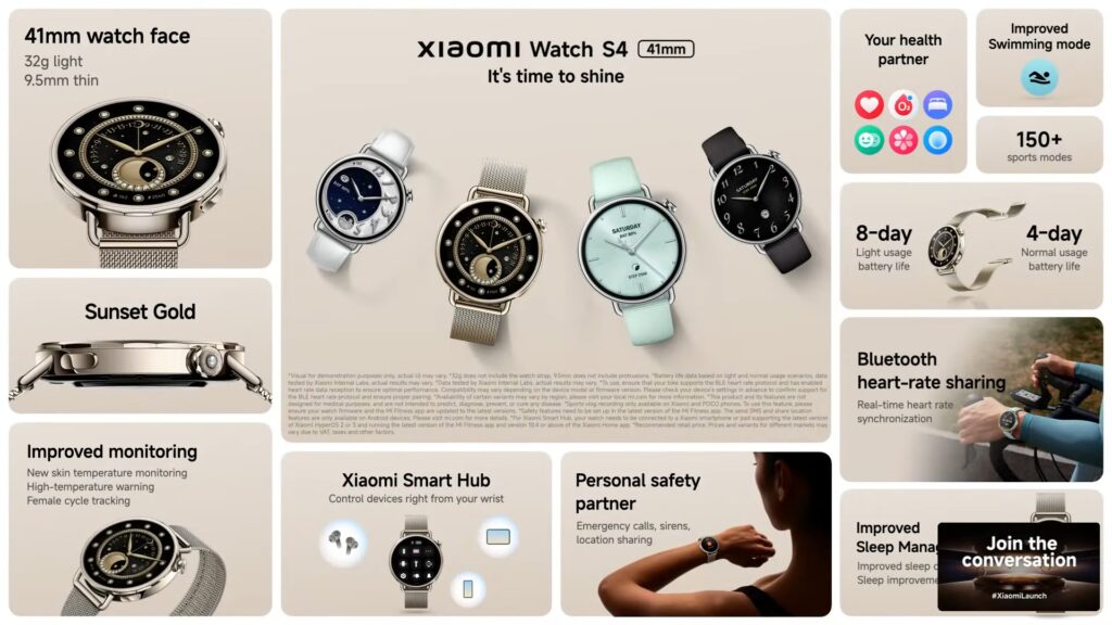 A detailed graphic promoting the Xiaomi Watch S4 (41mm). Features highlighted include a 41mm watch face, 32g light, 9.5mm thin, Sunset Gold finish, Improved Swimming mode, 150+ sports modes, 8-day light usage battery life, 4-day normal usage battery life, Bluetooth heart-rate sharing, Improved monitoring (new skin temperature monitoring, high-temperature warning, female cycle tracking), Xiaomi Smart Hub, Personal safety partner, and Improved Sleep Management.