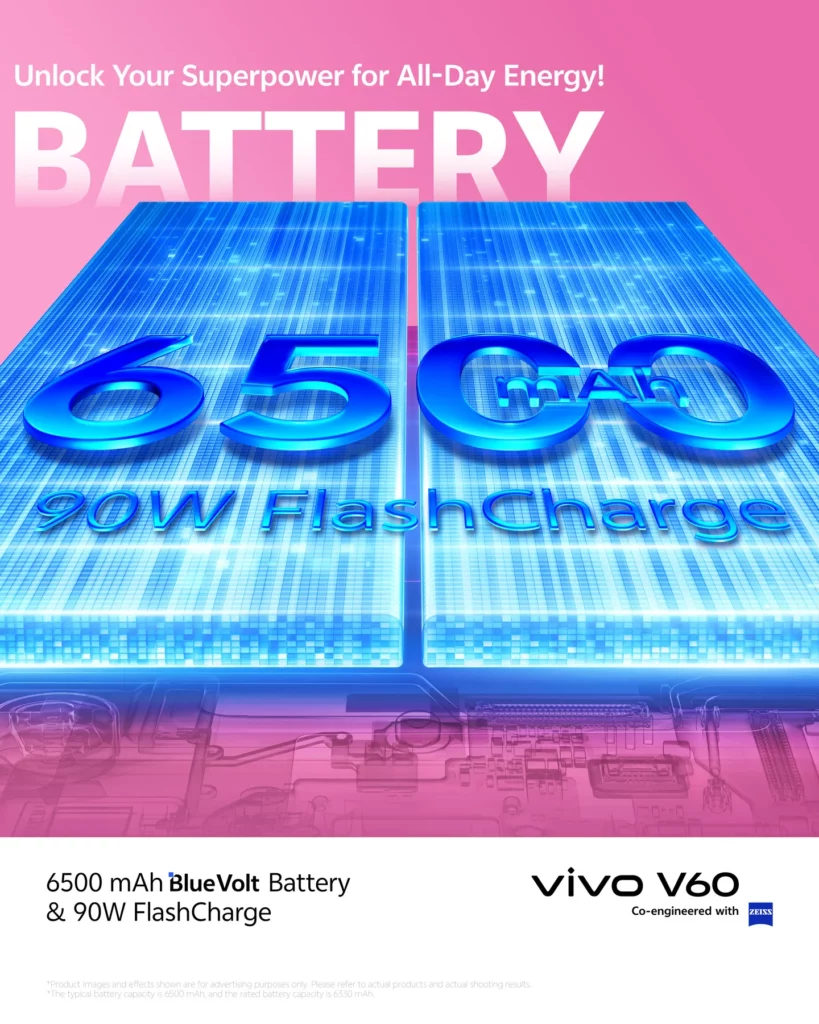 vivo V60 6500mAh BlueVolt battery and 90W FlashCharge feature, highlighting the phone's long-lasting power and fast charging capabilities.