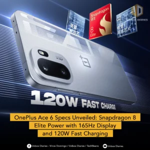 A sleek, light-colored smartphone with a distinctive camera module featuring multiple lenses is angled against a dark, tech-inspired background with circuit-like patterns. Above the phone, a "Snapdragon 8 Elite" chip logo is prominently displayed, along with two other holographic-looking cards with Asian characters. Large white text "120W FAST CHARGE" is at the bottom left. The "UNBOX DIARIES" logo is at the top right. A yellow banner at the bottom announces "OnePlus Ace 6 Specs Unveiled: Snapdragon 8 Elite Power with 165Hz Display and 120W Fast Charging". Social media icons and text are present at the very bottom.