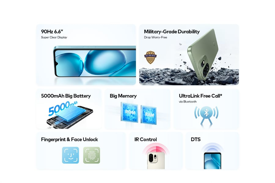 itel a100c.
