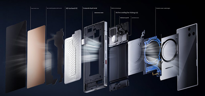 The REDMAGIC 11 Pro Series Arrives in China with Snapdragon 8 Gen 5, a 6.85-inch AMOLED Display and Extreme Cooling