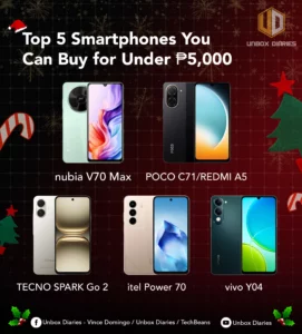 A Christmas-themed graphic titled "Top 5 Smartphones You Can Buy for Under ₱5,000." It displays images of five phones: the nubia V70 Max (green), POCO C71/REDMI A5 (black/orange), TECNO SPARK Go 2 (gold/white), itel Power 70 (gold), and vivo Y04 (dark green/blue). The graphic is created by Unbox Diaries.