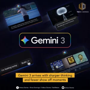 A central "Gemini 3" logo with a rainbow-colored star icon is displayed against a dark, blurred background with subtle blue and purple hues. Surrounding it are four floating rectangular screens showcasing different AI capabilities: a person playing tennis with a text analysis, a 3D rendering of a lamp with instructions for placement, a "Build" button with a cursor, and a display of Vincent van Gogh's paintings with descriptive text. The "UNBOX DIARIES" logo is at the top right. A yellow banner at the bottom announces "Gemini 3 arrives with sharper thinking and fewer show off moments". Social media icons and text are present at the very bottom.