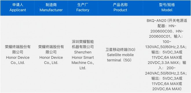 HONOR Magic8 Ultra certified with blazing-fast 120W charging