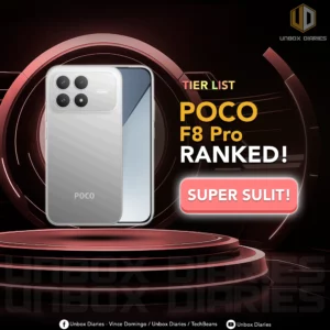 An Unbox Diaries promotional graphic featuring the silver POCO F8 Pro smartphone placed on a futuristic podium. The text "TIER LIST POCO F8 Pro RANKED!" is prominently displayed, with a large red button below it reading "SUPER SULIT!". A "SOUND BY BOSE" logo is visible near the phone's camera module.