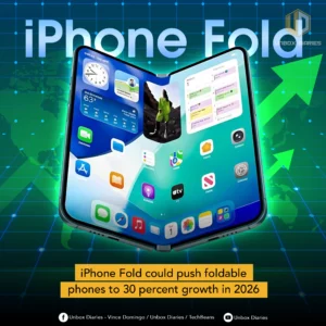 iPhone Fold could push foldable phones to 30 percent growth in 2026.