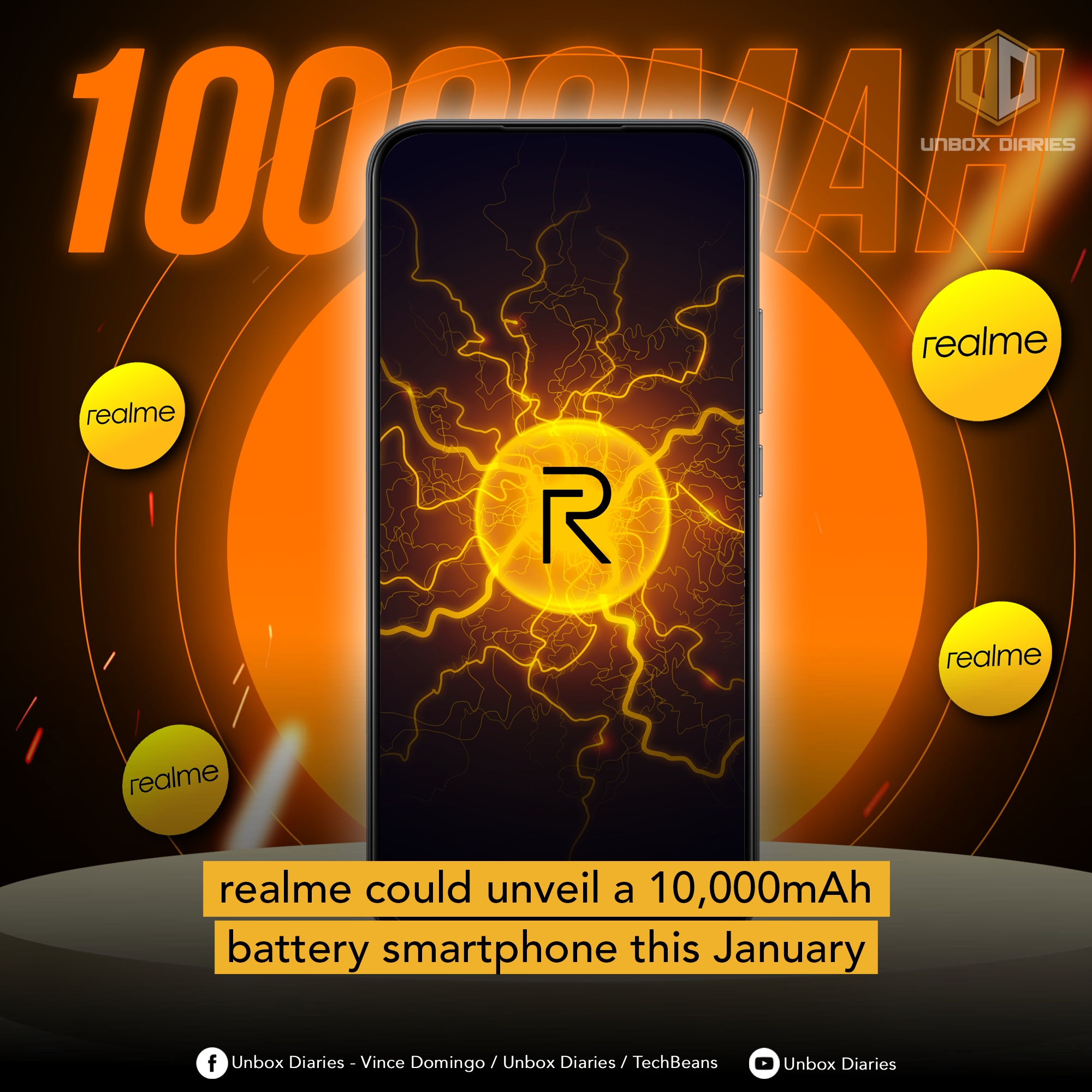 realme could unveil a 10,000mAh battery smartphone this January.