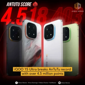 iQOO 15 Ultra breaks AnTuTu record with over 4.5 million points.