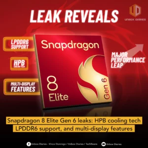 Snapdragon 8 Elite Gen 6 leaks: HPB cooling tech, LPDDR6 support, and multi-display features.