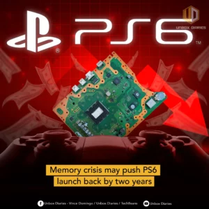 Memory crisis may push PS6 launch back by two years.