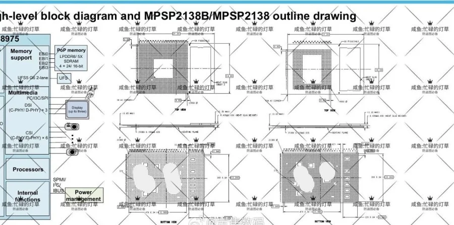 Snapdragon 8 Elite Gen 6 leaks: HPB cooling tech, LPDDR6 support, and multi-display features