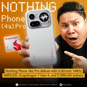 Nothing Phone (4a) Pro debuts with 6.83-inch 144Hz AMOLED, Snapdragon 7 Gen 4, and 5,400mAh battery.