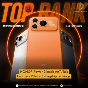 HONOR Power 2 leads AnTuTu’s February 2026 sub-flagship rankings .