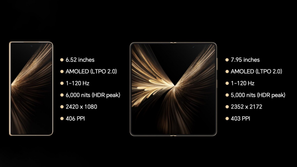 HONOR Magic V6: IP69 durability, Snapdragon 8 Elite Gen 5 and a massive 6,660mAh Si-C battery