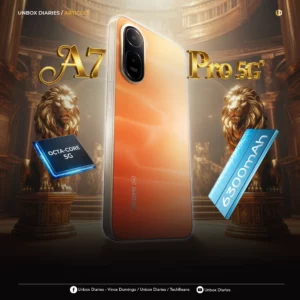 REDMI A7 Pro 5G Set for Debut With 6,300mAh Battery .