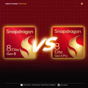 What's the difference between Snapdragon 8 Elite Gen 6 and Gen 6 Pro?.